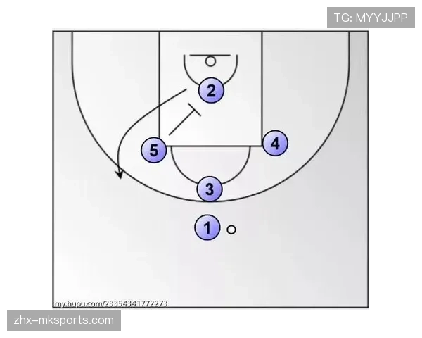 现代NBA进攻组织分析显示手递手传球使用频率增加 现代NBA进攻组织分析显示手递手传球使用频率增加